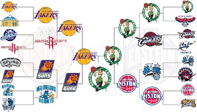 2008 nba finals stats|NBA Playoffs 2008.